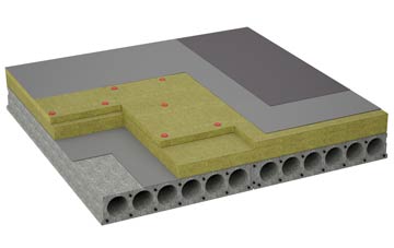 considerations of Gretna Green flat roofing insulation